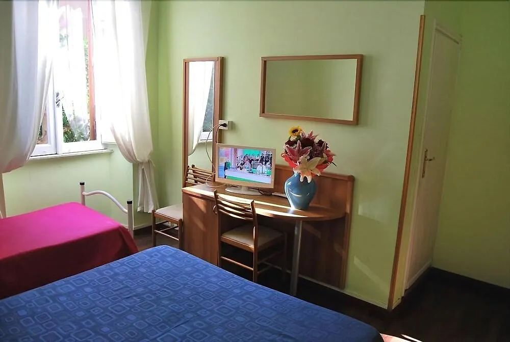 **  Hotel Lodi Řím Itálie